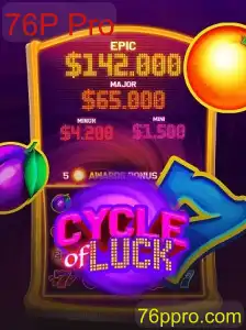 Explorando CycleofLuck: Descubra o Emocionante Jogo com 76P Pro